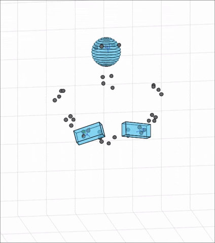 GaMA Demonstration